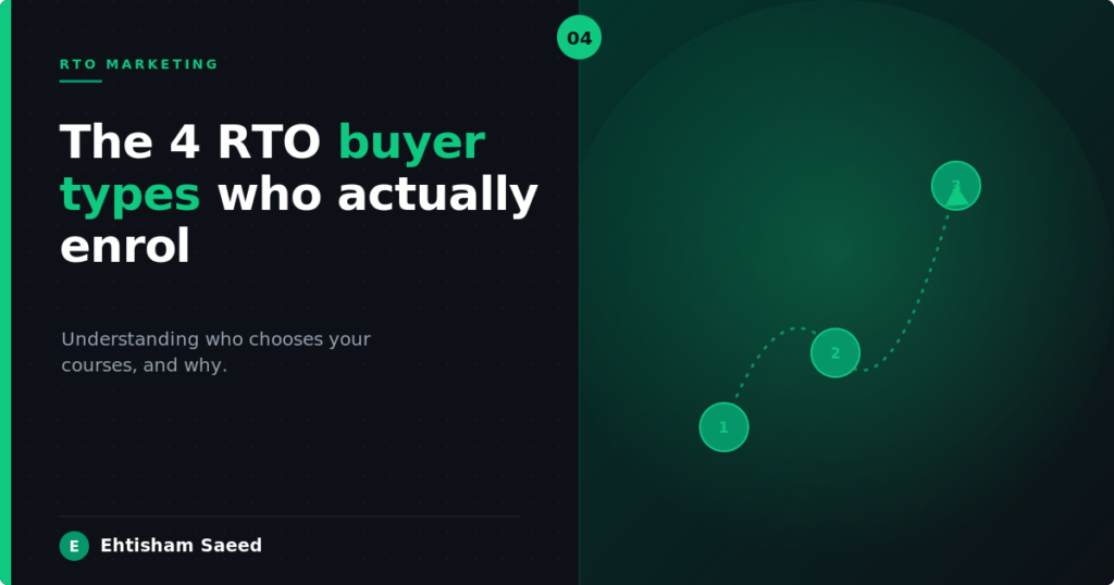 The 4 RTO Buyer Types: Who Actually Enrols in Australian Vocational Training