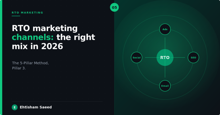 RTO Marketing Channels: How to Choose the Right Mix in 2026 (The 5-Pillar Method, Pillar 3)