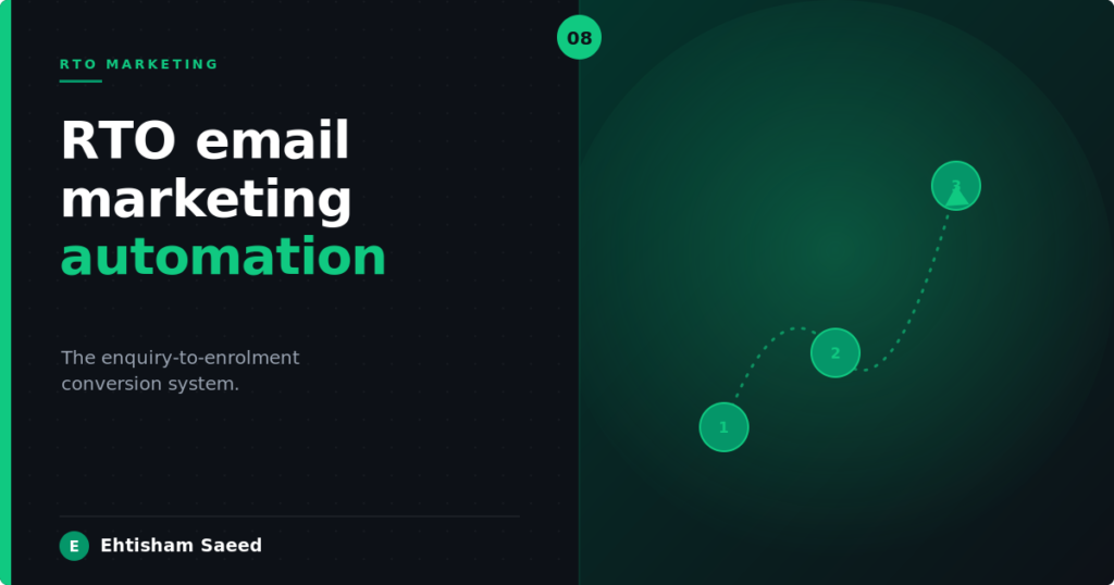 What Is RTO Email Marketing Automation? The Enquiry-to-Enrolment Conversion System