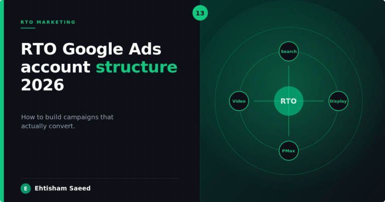 rto-google-ads-account-structure-2026