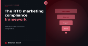 The RTO Marketing Compliance Decision Framework: 2025 Standards in Practice