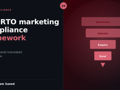 The RTO Marketing Compliance Decision Framework: 2025 Standards in Practice