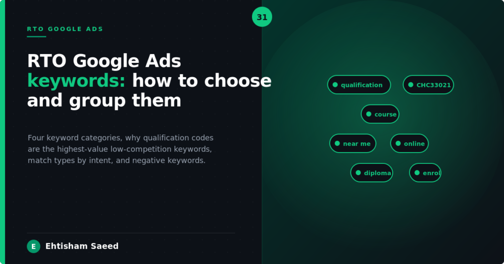 RTO Google Ads Keywords: How to Choose and Group Them