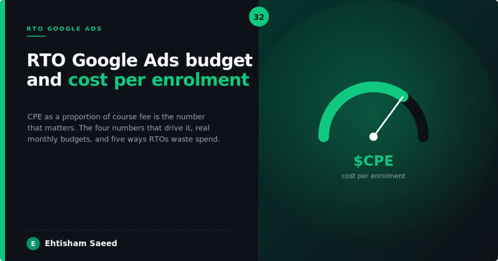 RTO Google Ads Budget and Cost Per Enrolment