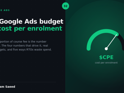 RTO Google Ads Budget and Cost Per Enrolment