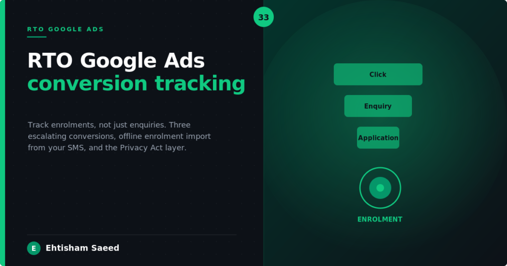 RTO Google Ads Conversion Tracking: Track Enrolments, Not Just Enquiries