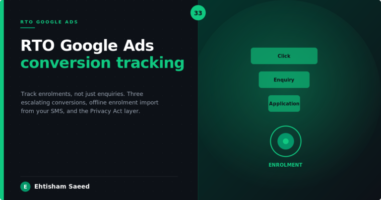 RTO Google Ads Conversion Tracking: Track Enrolments, Not Just Enquiries