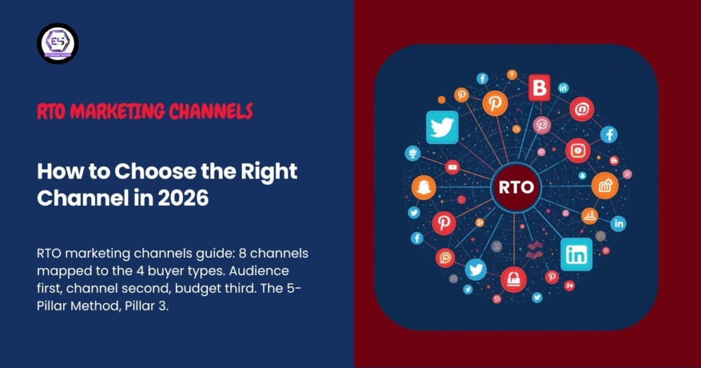 RTO Marketing Channels_ How to Choose the Right Mix in 2026 (The 5-Pillar Method, Pillar 3)