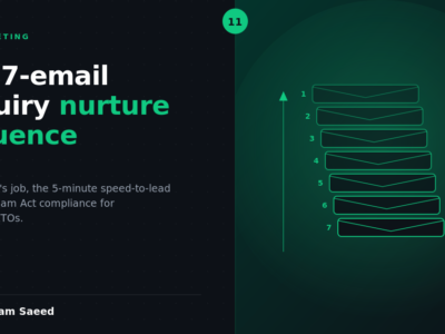 The 7-Email Enquiry Nurture Sequence for Australian RTOs