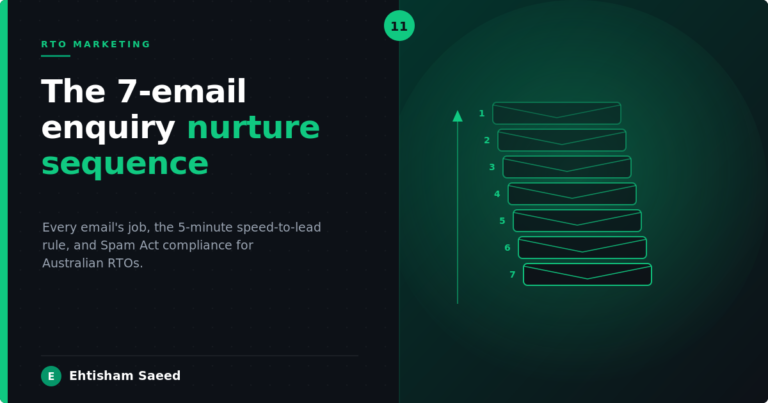 The 7-Email Enquiry Nurture Sequence for Australian RTOs